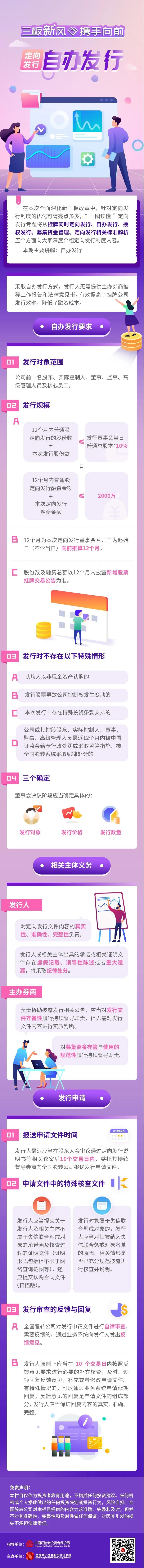 一图读懂定向发行专题：自办发行.jpg