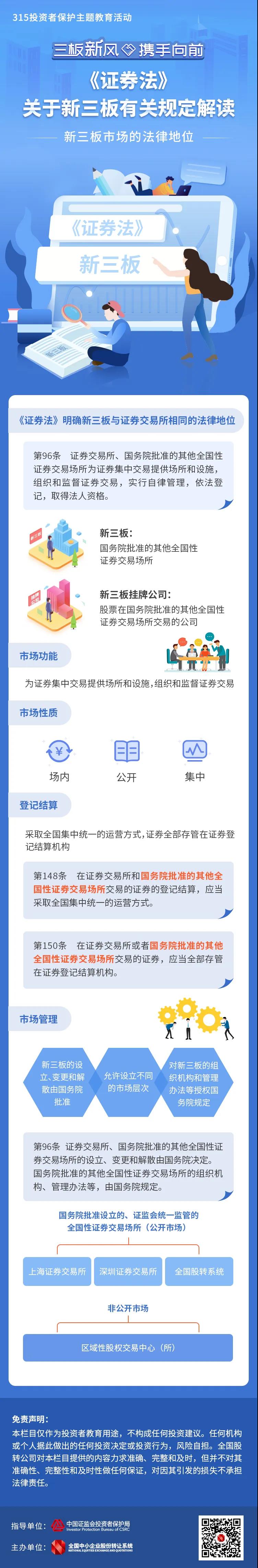 新《证券法》关于新三板的有关规定（一）：新三板市场的法律地位.jpg