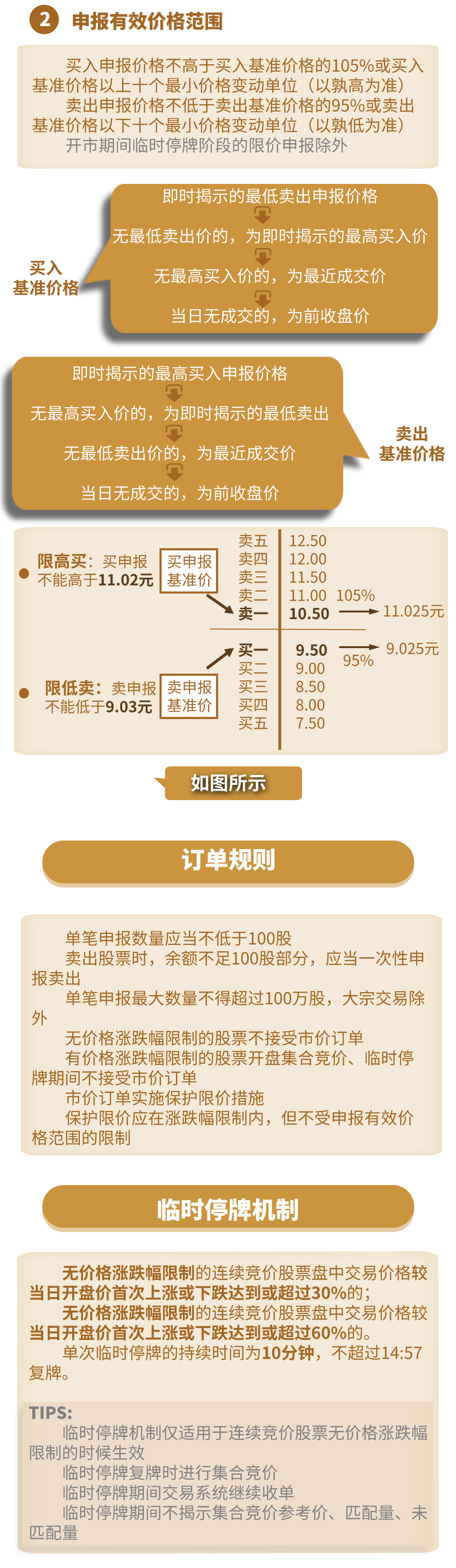 精选层交易制度2.jpg