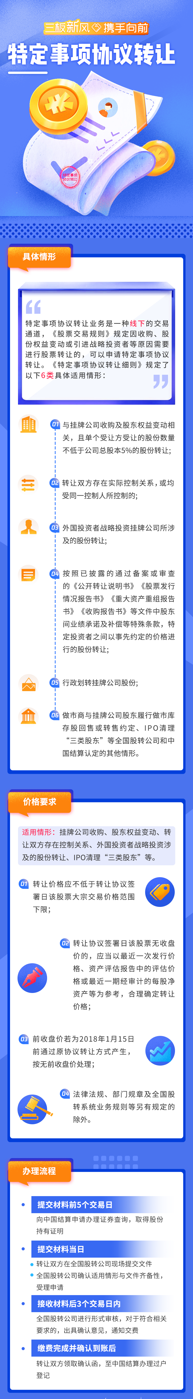 特定事项协议转让.png