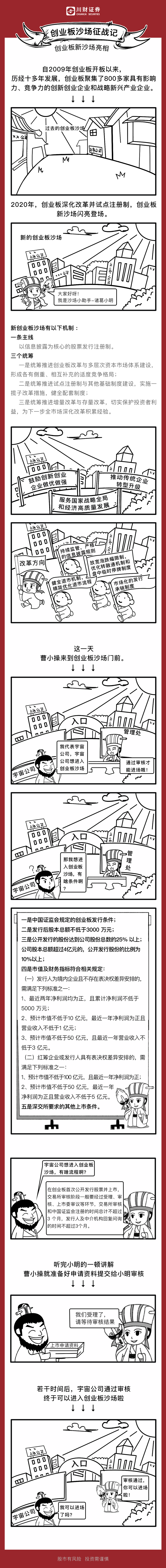 创业板沙场新亮相.png