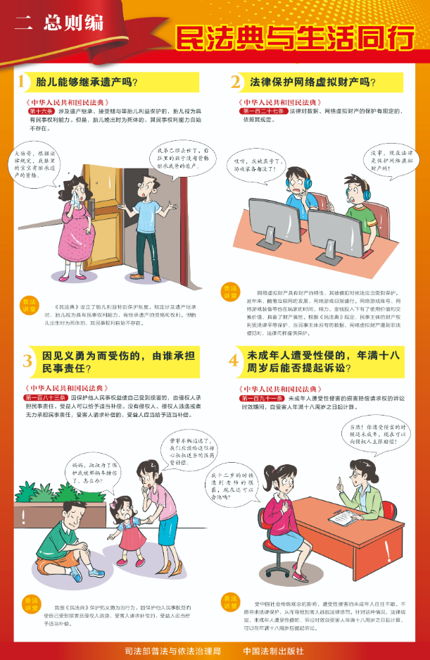 民法典二，总则编.png