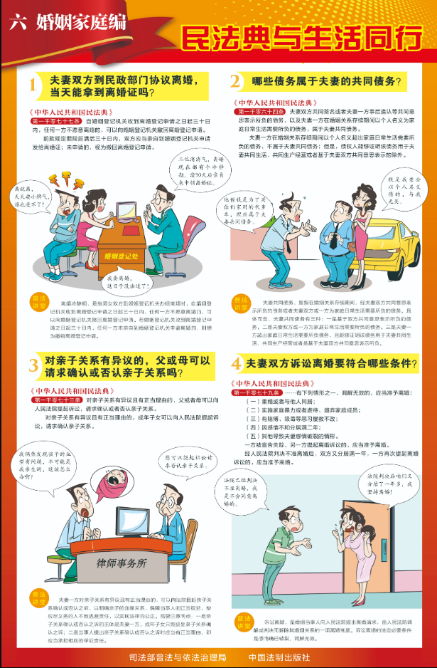 民法典六，婚姻家庭编.png
