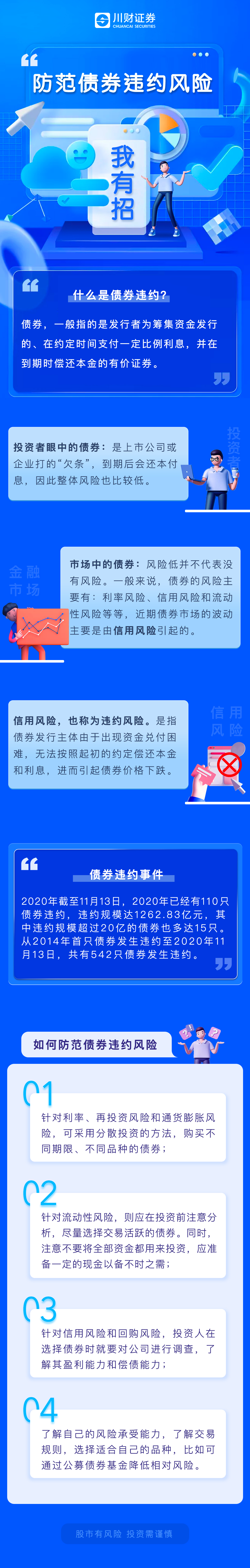 防范债券违约风险我有招.jpg