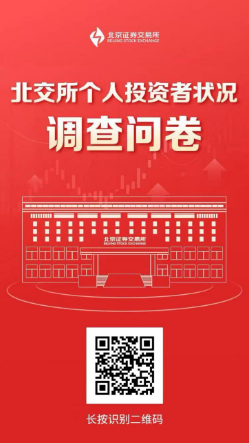 北交所个人投资者问卷海报.png