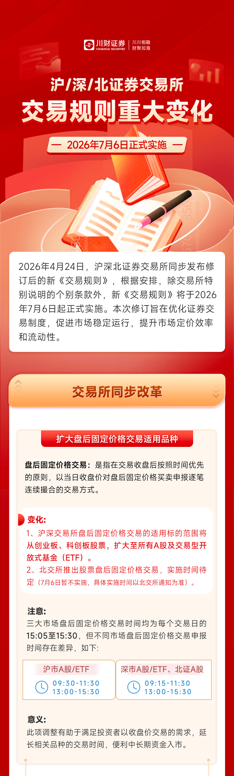 北证券交易所规则-2副本_01.png